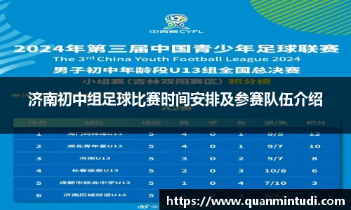 济南初中组足球比赛时间安排及参赛队伍介绍