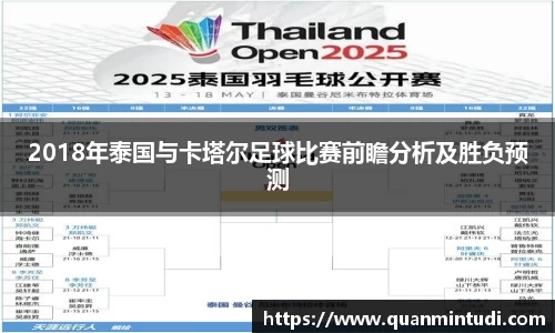 2018年泰国与卡塔尔足球比赛前瞻分析及胜负预测